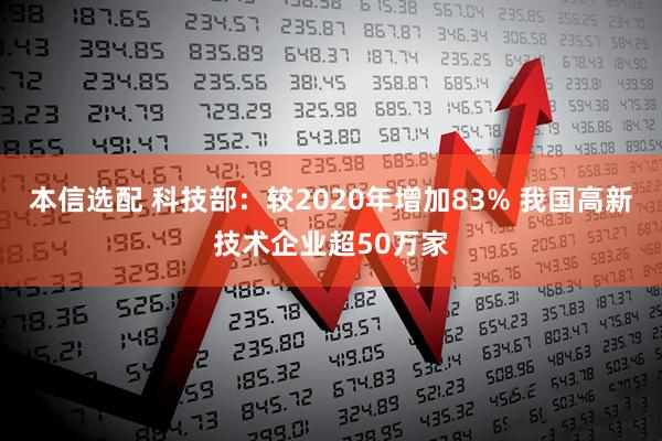 本信选配 科技部：较2020年增加83% 我国高新技术企业超50万家