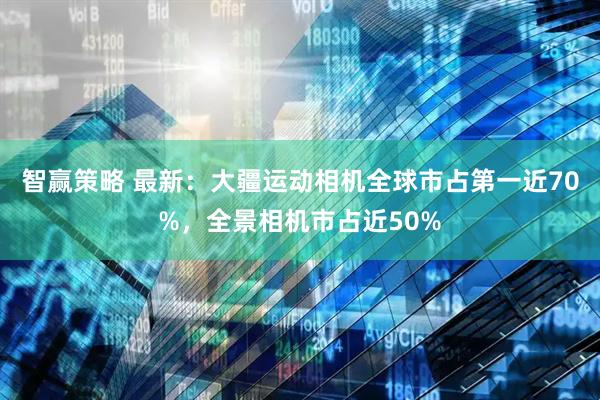 智赢策略 最新：大疆运动相机全球市占第一近70%，全景相机市占近50%